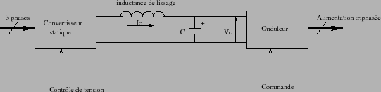 \includegraphics[width=12cm]{ondtension.eps}
