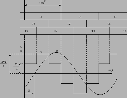 \includegraphics[width=9cm]{ond180.eps}
