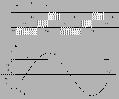 \includegraphics[width=9cm]{ond120.eps}