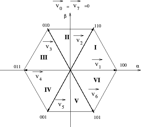 \includegraphics[angle=0,width=10cm,height=9cm]{poly.eps}