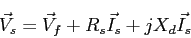 \begin{displaymath}
\vec V_s=\vec V_f+R_s\vec I_s+jX_d\vec I_s
\end{displaymath}