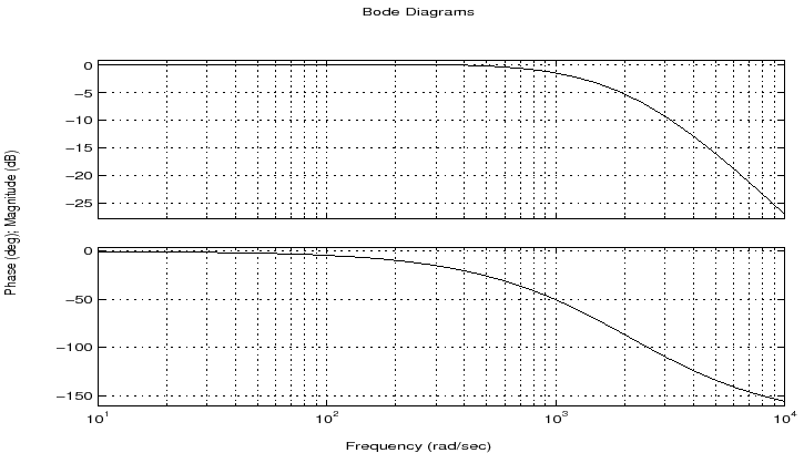 \includegraphics[angle=0,width=16cm,height=9cm]{rep8.eps}
