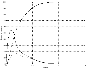 \includegraphics[angle=0,width=8cm]{rep20.eps}