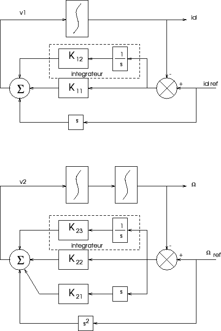 \includegraphics[angle=0,width=10cm]{nlpid.eps}