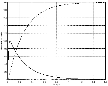 \includegraphics[angle=0,width=8cm]{rep22.eps}