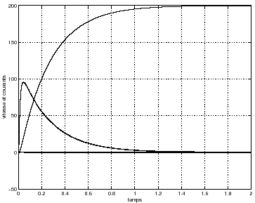 \includegraphics[angle=0,width=8cm]{rep26.eps}