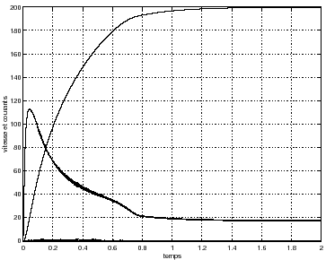 \includegraphics[angle=0,width=8cm]{rep27.eps}
