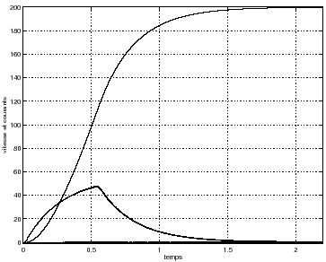 \includegraphics[angle=0,width=8cm]{rep28.eps}