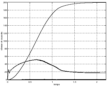 \includegraphics[angle=0,width=8cm]{rep29.eps}